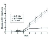 葡聚糖硫酸鈉鹽結(jié)腸炎造模用 DSS(MW:36000~50000)